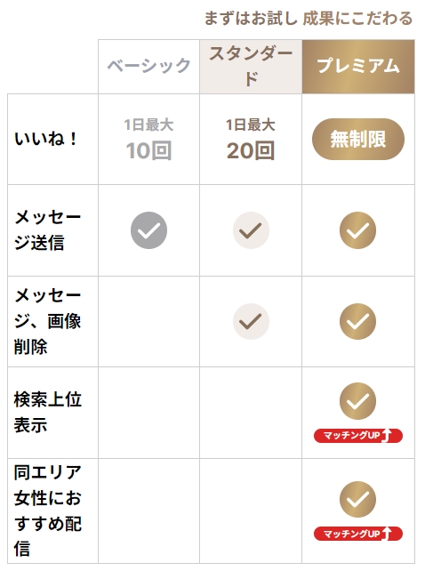 �����҃N���u�̗���